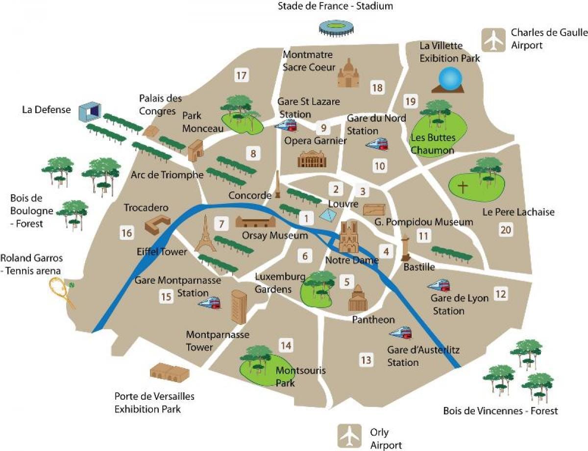 Mapa Paříže arrondissements s atrakcemi