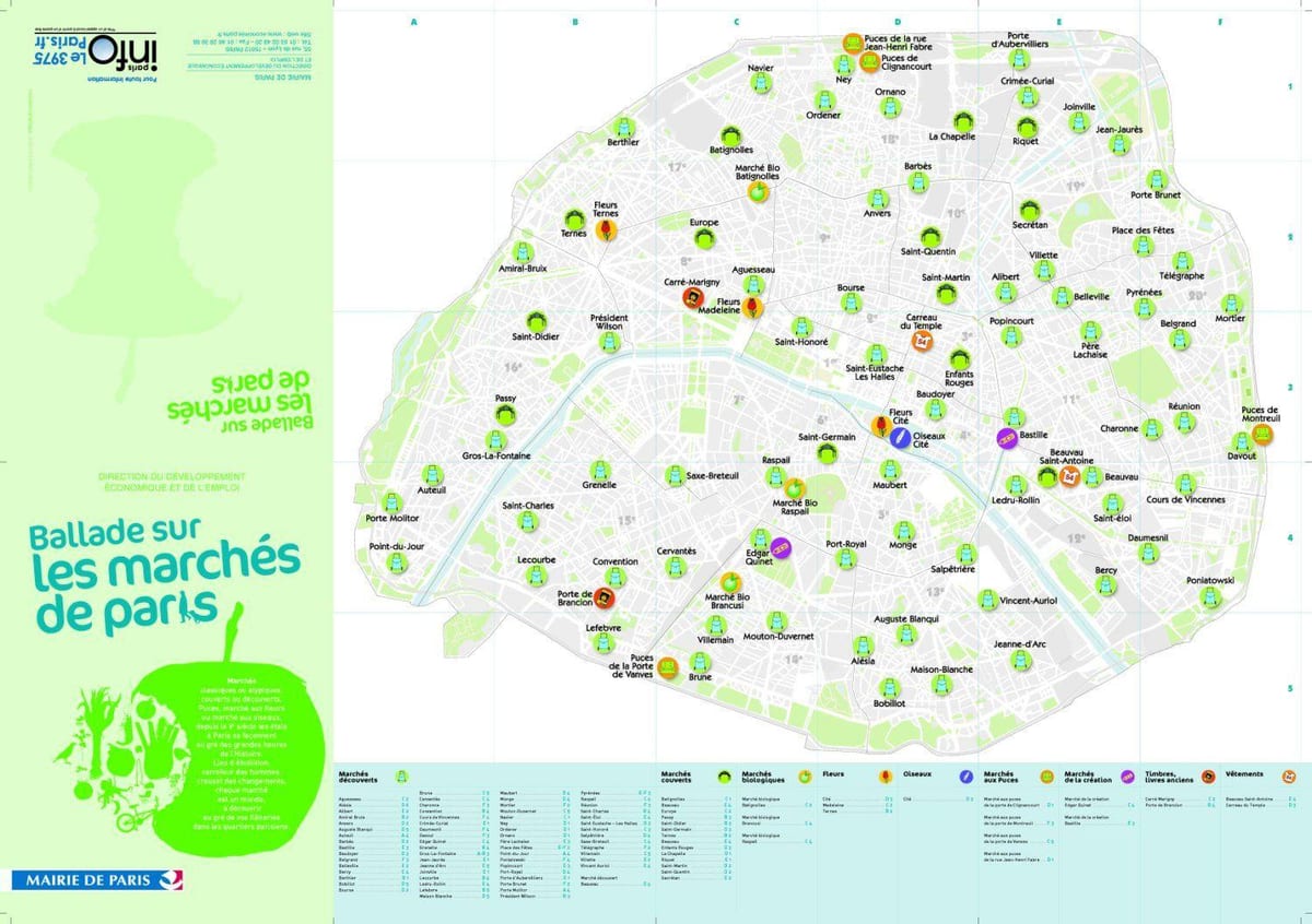 Mapa Paříže trhy