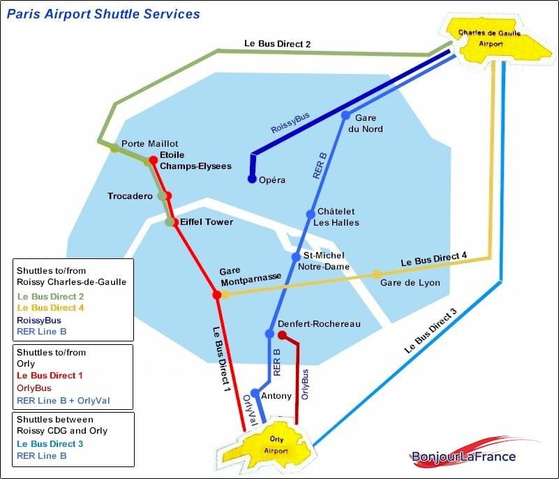 Mapa Paris nord vlakového nádraží