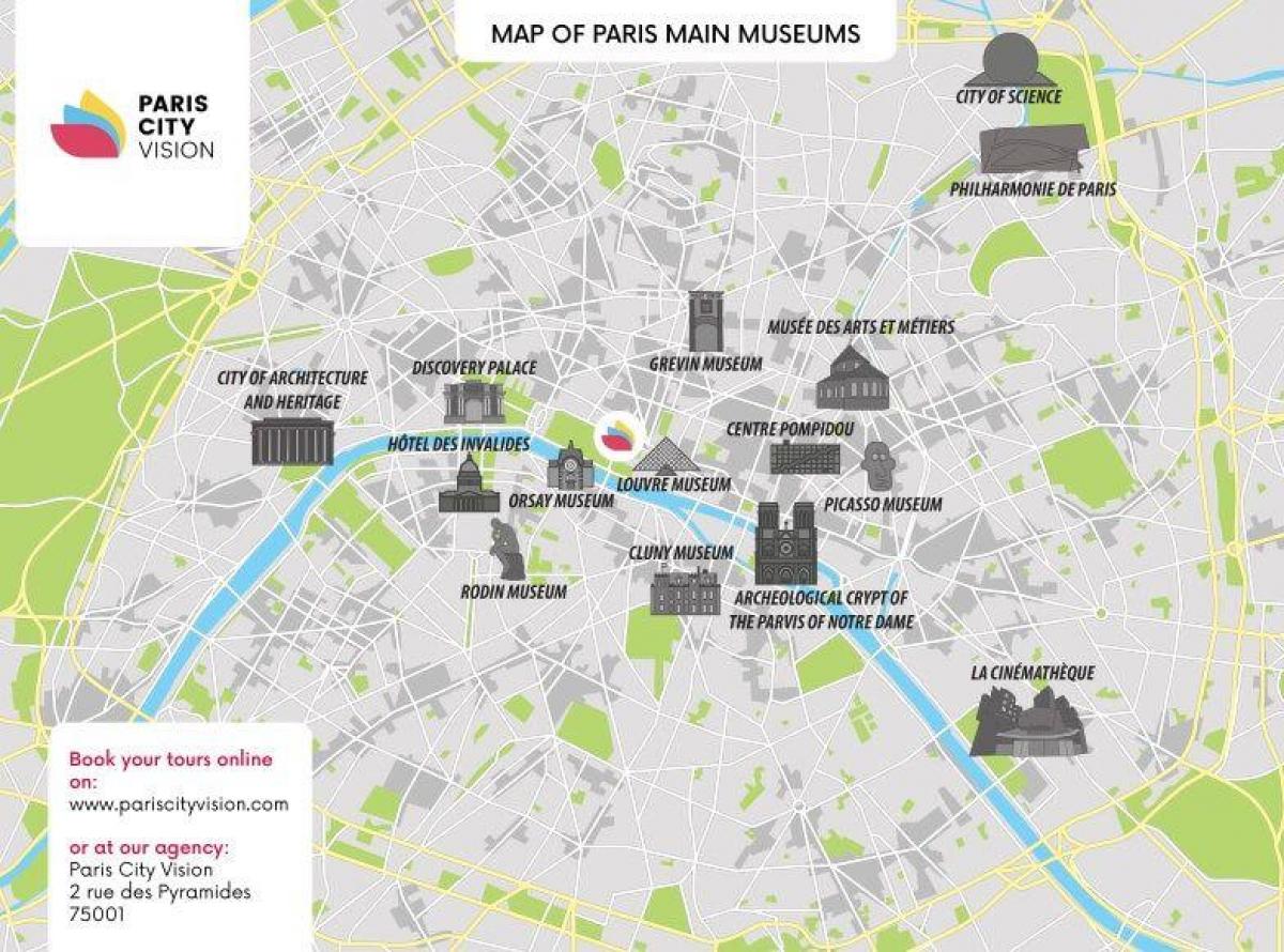 Mapa památek Paříže 