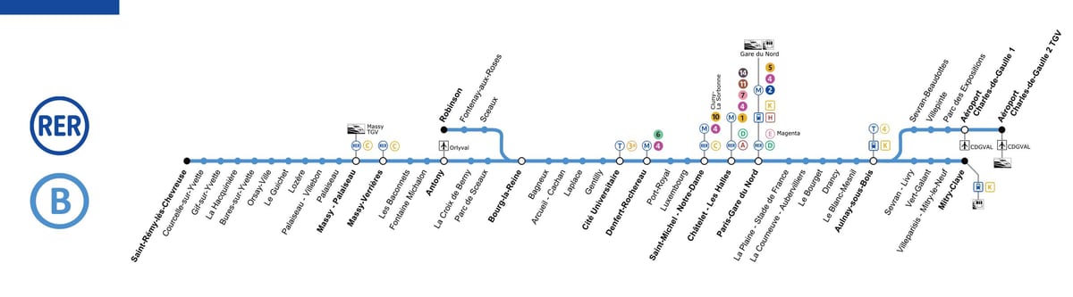 rer b Paříž mapa