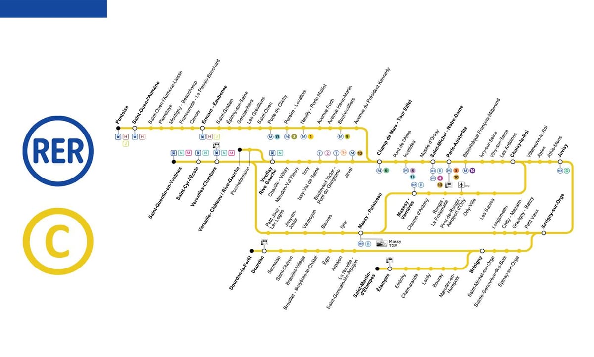 Mapa rer c 