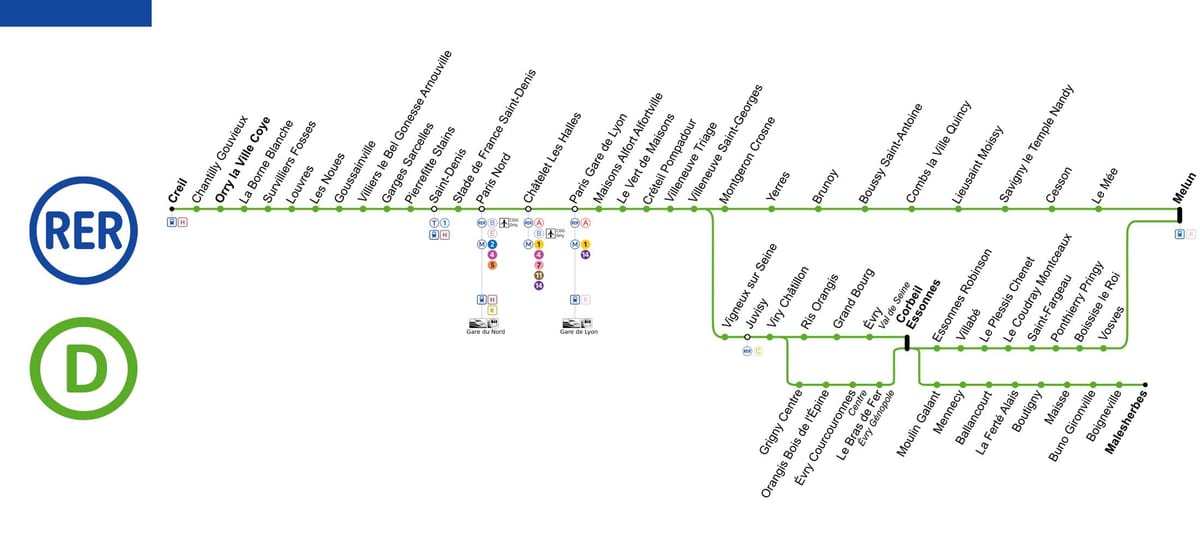 Mapa rer d Paříži