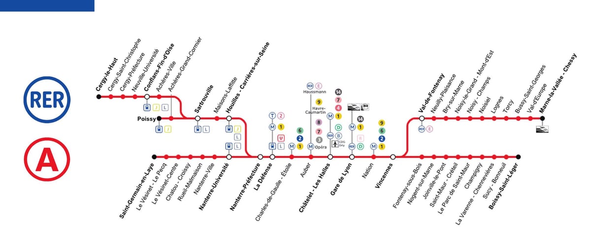 Mapa rer linka a
