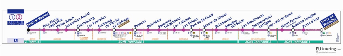 Mapa t2 Paříži tramvajové